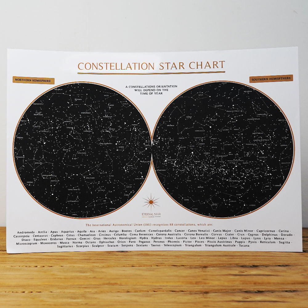 constellation chart name a star